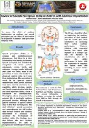 پوستر برتر کنگره بین المللی مشهد