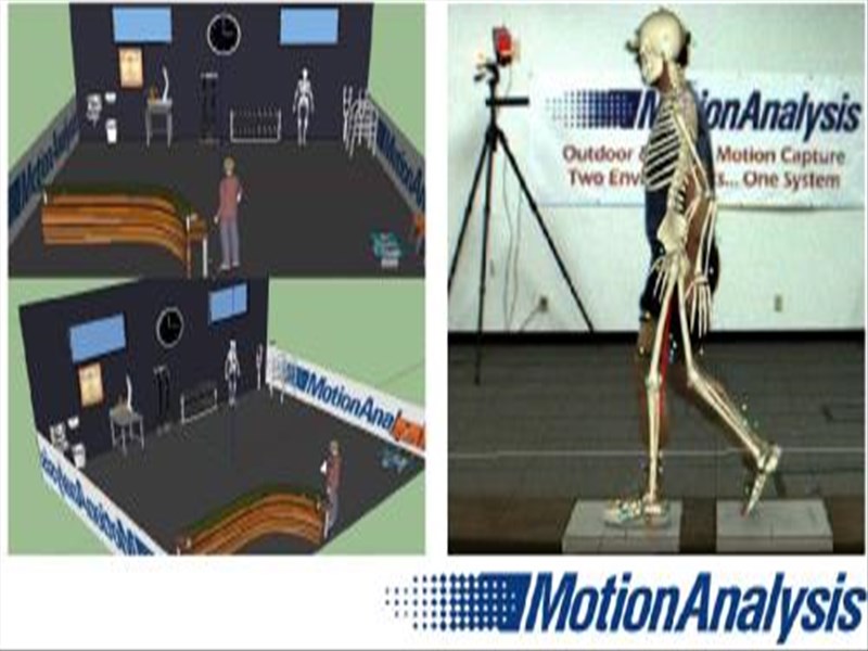 راه اندازی دستگاه Motion analysis 