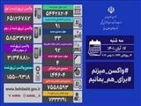 آخرین وضعیت کرونا در کشور/ شناسایی ۹۱ بیمار جدید در شبانه روز گذشته