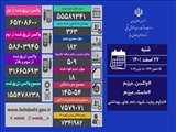 شناسایی ۳۶۳ بیمار جدید کووید۱۹ در کشور